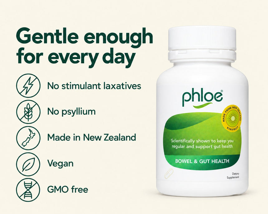 Phloe Capsules: gentle enough for every day. No stimulant laxatives, no psyllium, made in New Zealand, vegan, GMO free