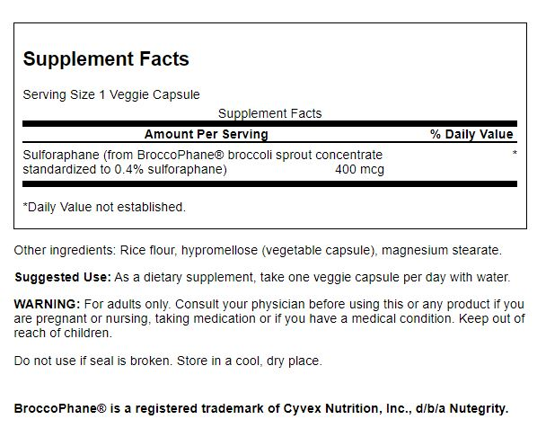 スワンソン スルフォラファン ベジカプセル 400mcg 60錠