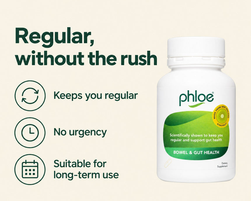 Phloe Capsules: regular, without the rush. Keeps you regular, no urgency, suitable for long-term use
